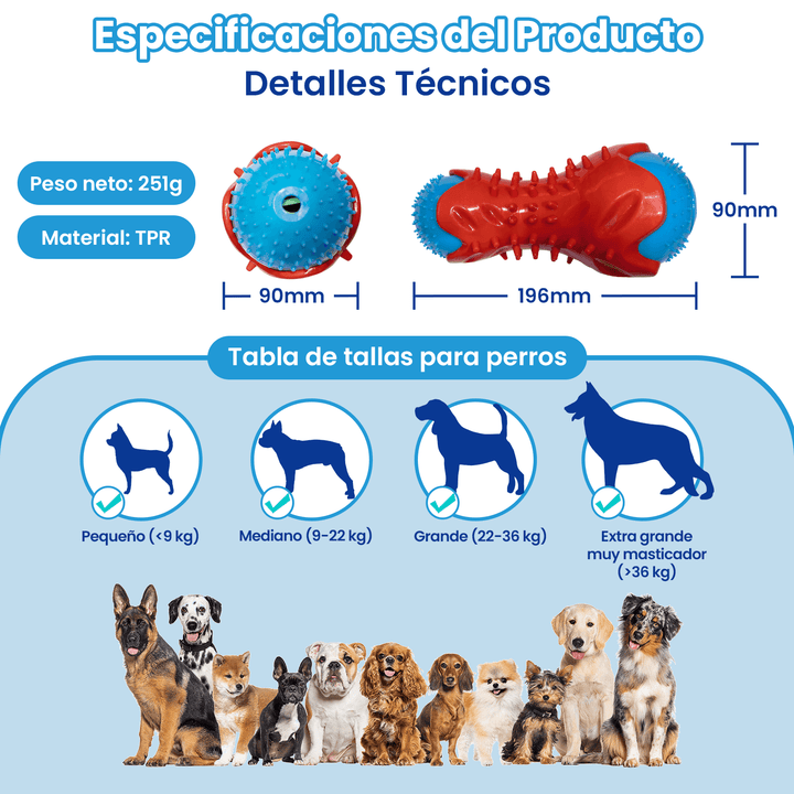 Juguete Dispensador Masticable Para Perro Palillo Dentición  DF-1